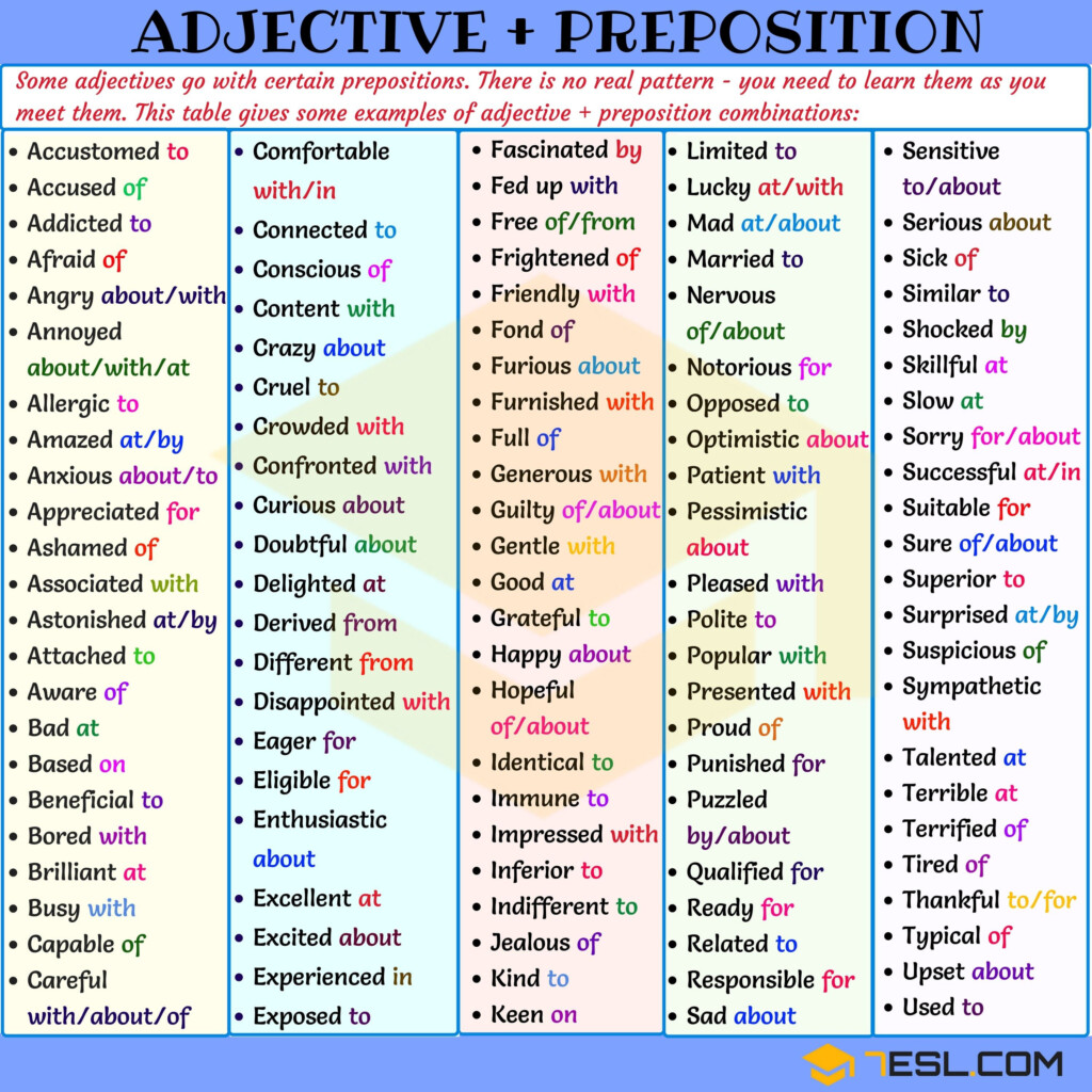 100 Useful Adjective Preposition Collocations Como Aprender Ingles 