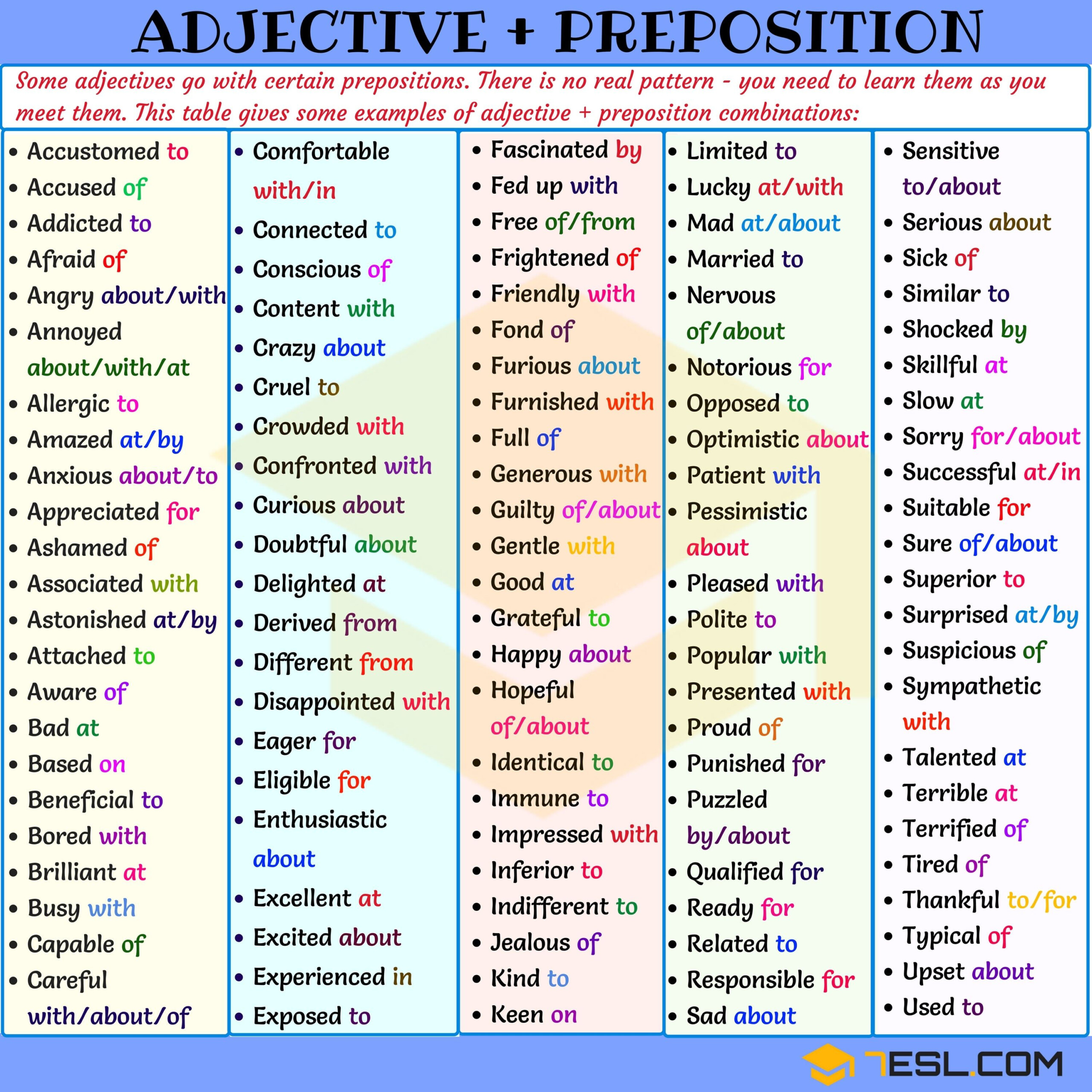 100 Useful Adjective Preposition Collocations Como Aprender Ingles 