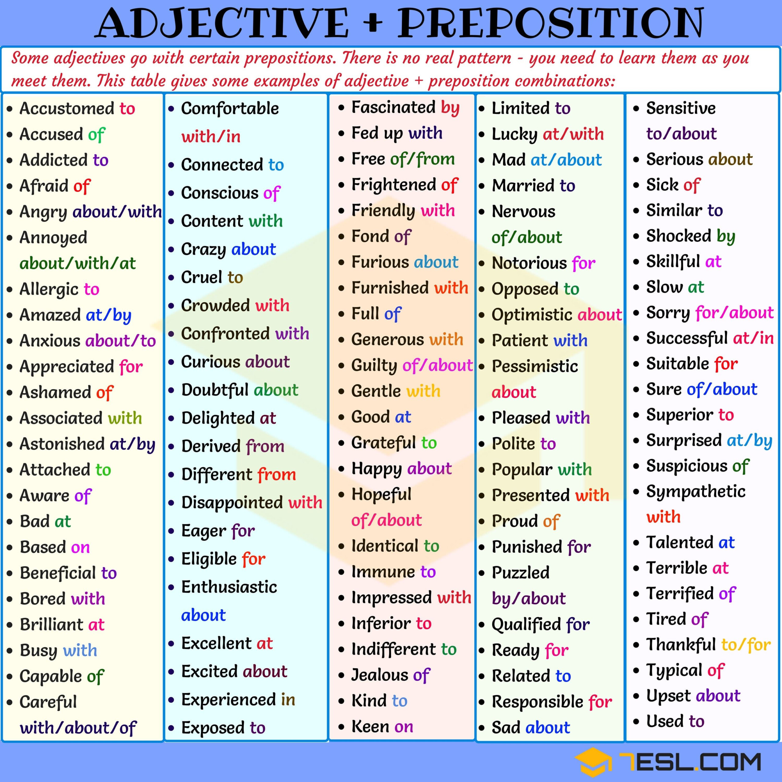 100 Useful Adjective Preposition Collocations Como Aprender Ingles