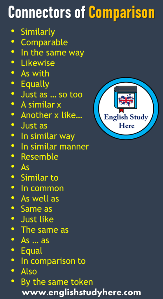 25 Connectors Of Comparison Vocabulary List English Study Here
