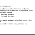 Adjective And Adverb Clauses YouTube