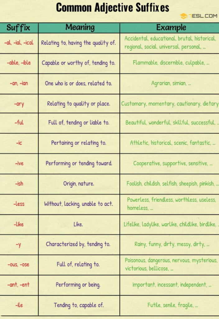 Adjective Suffixes Wonderful List And Great Examples 7ESL