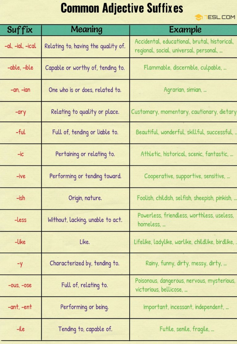 Adjective Suffixes Wonderful List And Great Examples 7ESL