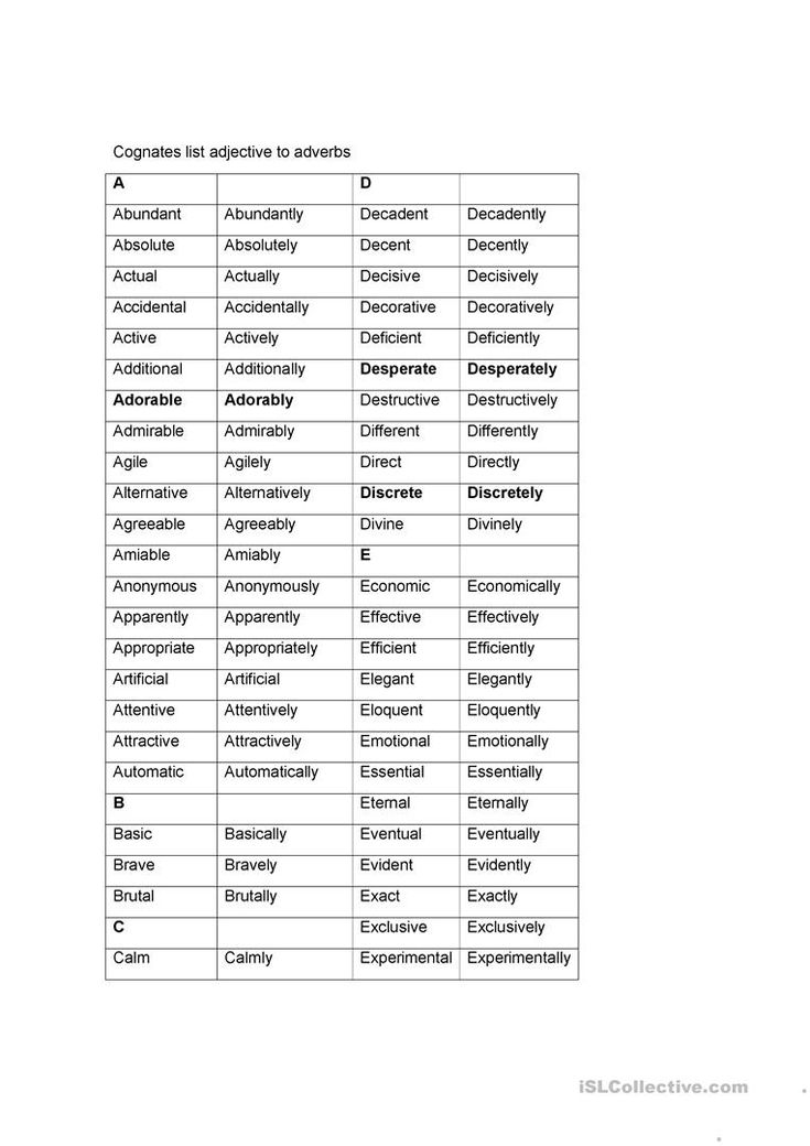 Adjective To Adverb List Worksheet Free ESL Printable Worksheets Made