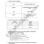 Adjectives And Adverbs Begin To Understand The Difference ESL