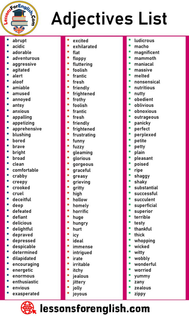 Adjectives List Adjectives Vocabulary Word List Abrupt Acidic Adorable 