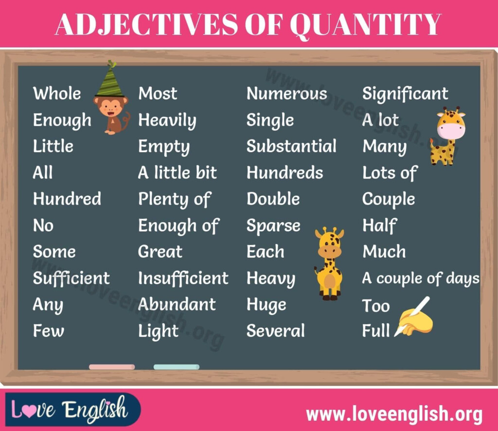 Adjectives Of Quantity Adjectives English Adjectives List Of Adjectives