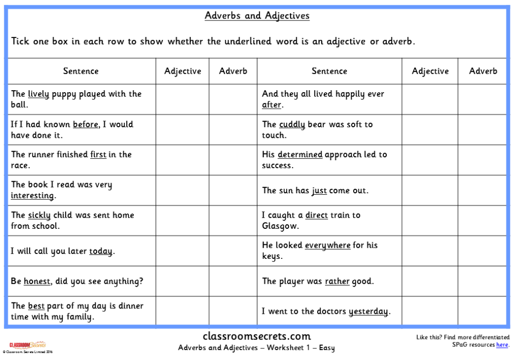 Adverbs And Adjectives KS2 SPAG Test Practice Classroom Secrets 