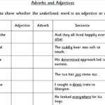 Adverbs And Adjectives KS2 SPAG Test Practice Classroom Secrets