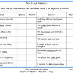 Adverbs And Adjectives KS2 SPAG Test Practice Classroom Secrets