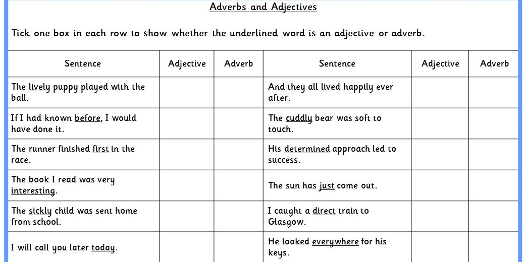 Adverbs And Adjectives KS2 SPAG Test Practice Classroom Secrets