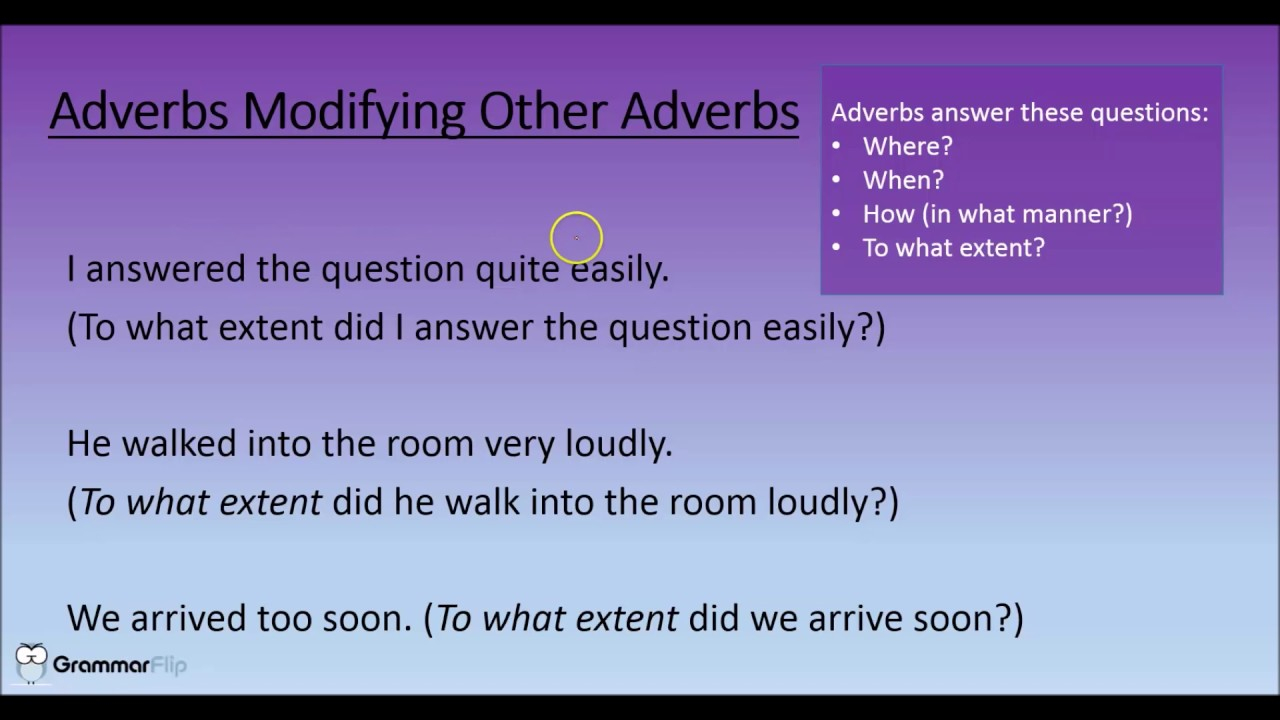 Adverbs of possibility. Modifying adverbs. Modifying adverbs список. Modifying adverbs правило. The place of adverbial modifiers in sentences.