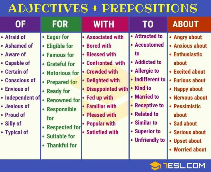 Are You Afraid Of Adjective And Preposition Combinations ESLBuzz