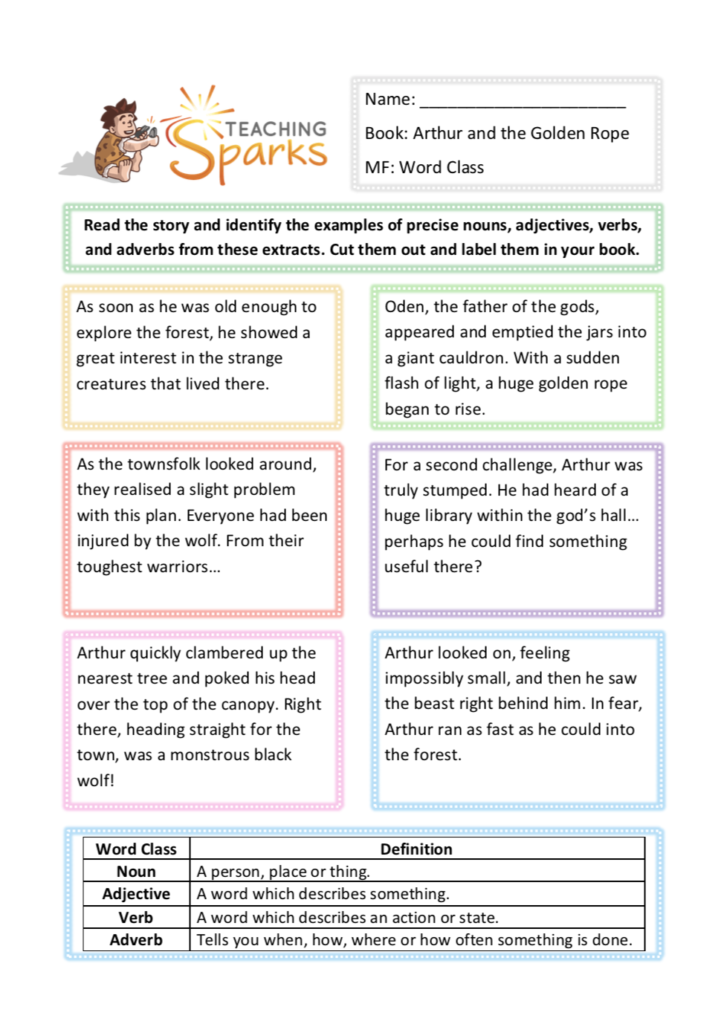 Arthur And The Golden Rope Reading Resources KS2 Year 3 And Year 4