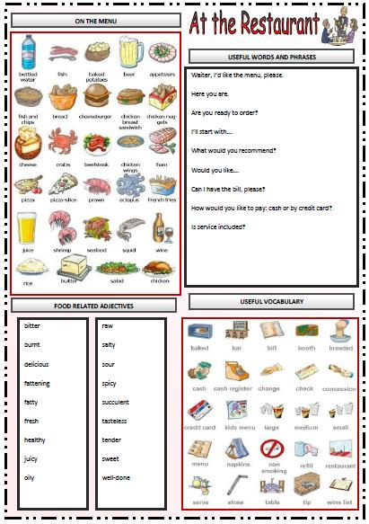 At The Restaurant Worksheet II