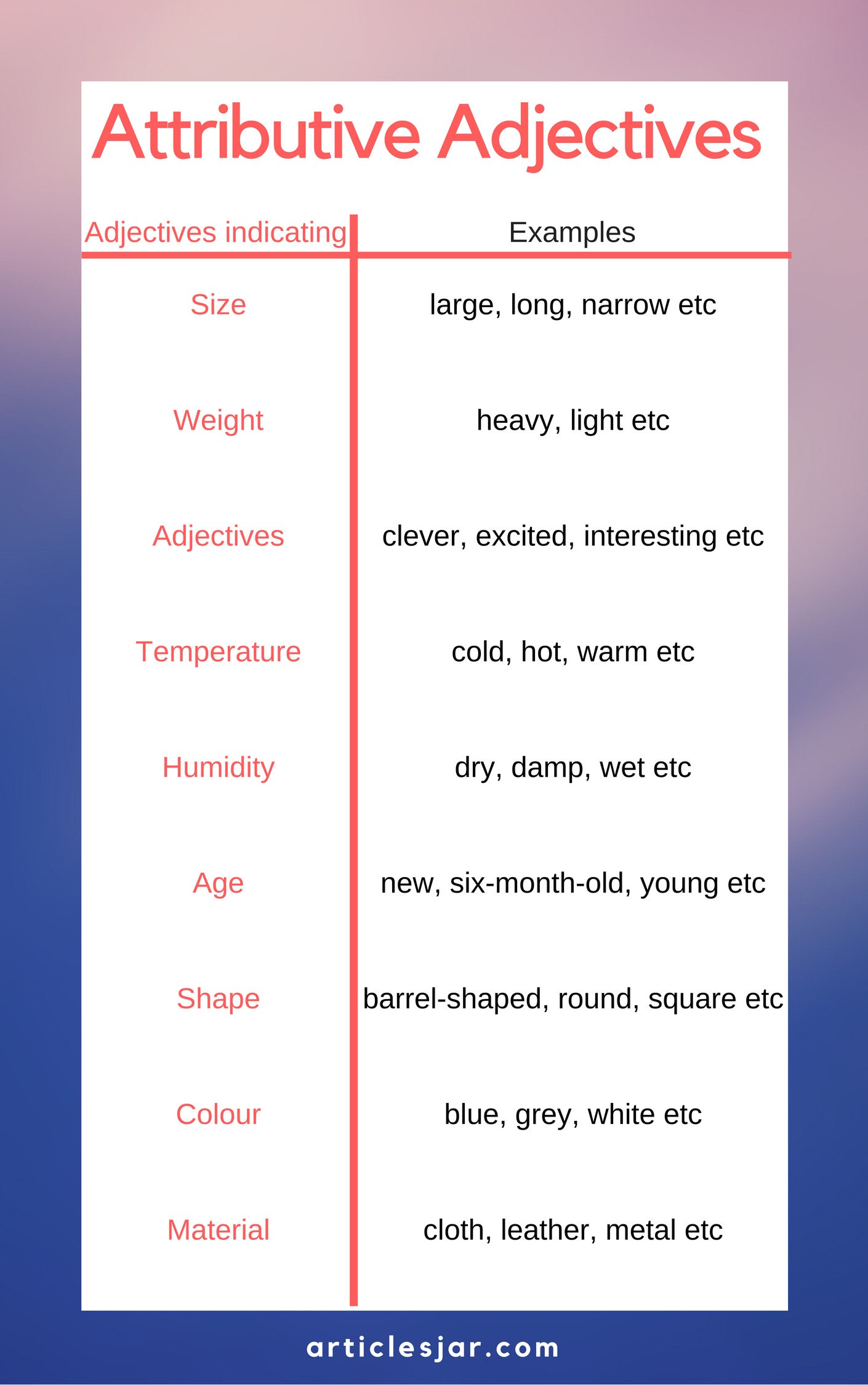 Attributive Adjective Examples Of Adjectives Adjectives Teaching