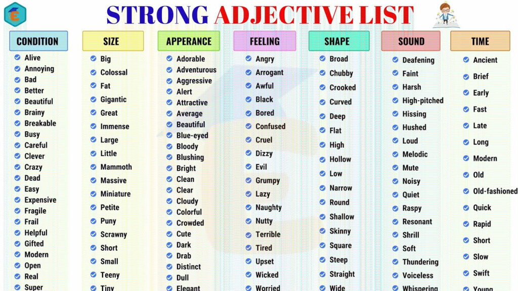 Base And Strong Adjectives List Pdf