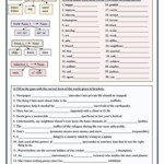 Basic Noun Forming Suffixes Suffixes Worksheets Nouns Worksheet Nouns
