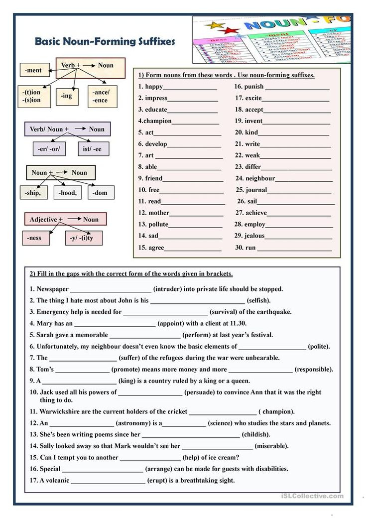 Basic Noun Forming Suffixes Suffixes Worksheets Nouns Worksheet Nouns