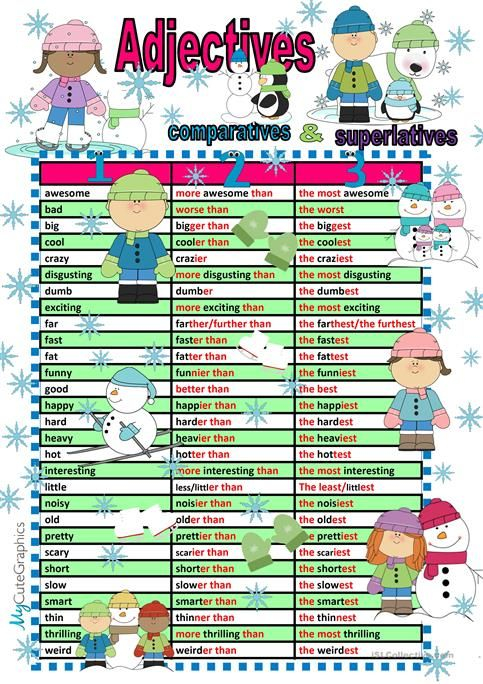 Chart Comparative Superlative Adjectives Superlative Adjectives 