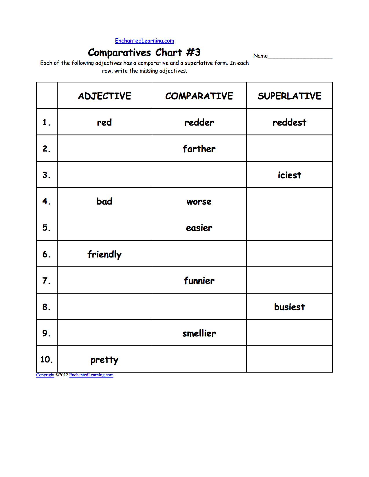 Comparing Good And Bad Adjectives Worksheet