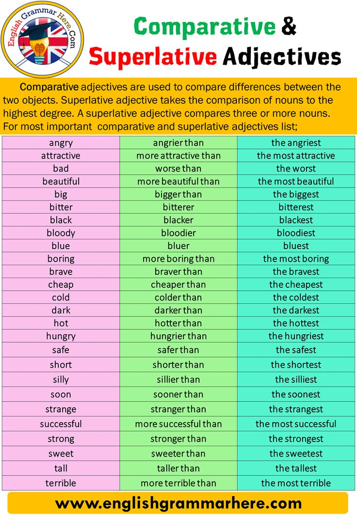 comparative-superlative-degrees-of-adjectives-worksheet-murphy-adjectiveworksheets