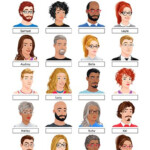 Describing People Worksheets Adjectives To Describe People