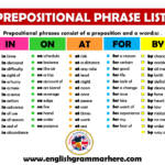 Detailed Verb Preposition List English Grammar Here