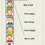 Ejercicio De Adjectives For Feeling