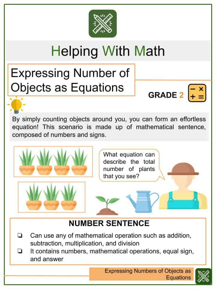 Expressing Number Of Objects As Equations 2nd Grade Math Worksheets
