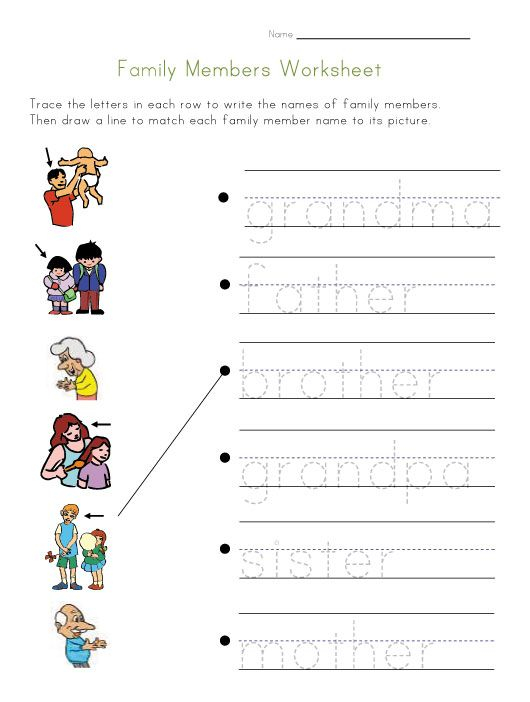 Family Members Worksheet Family Worksheet English Worksheets For