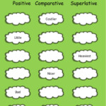 Ficha Online De Degrees Of Comparison Para Grade 6