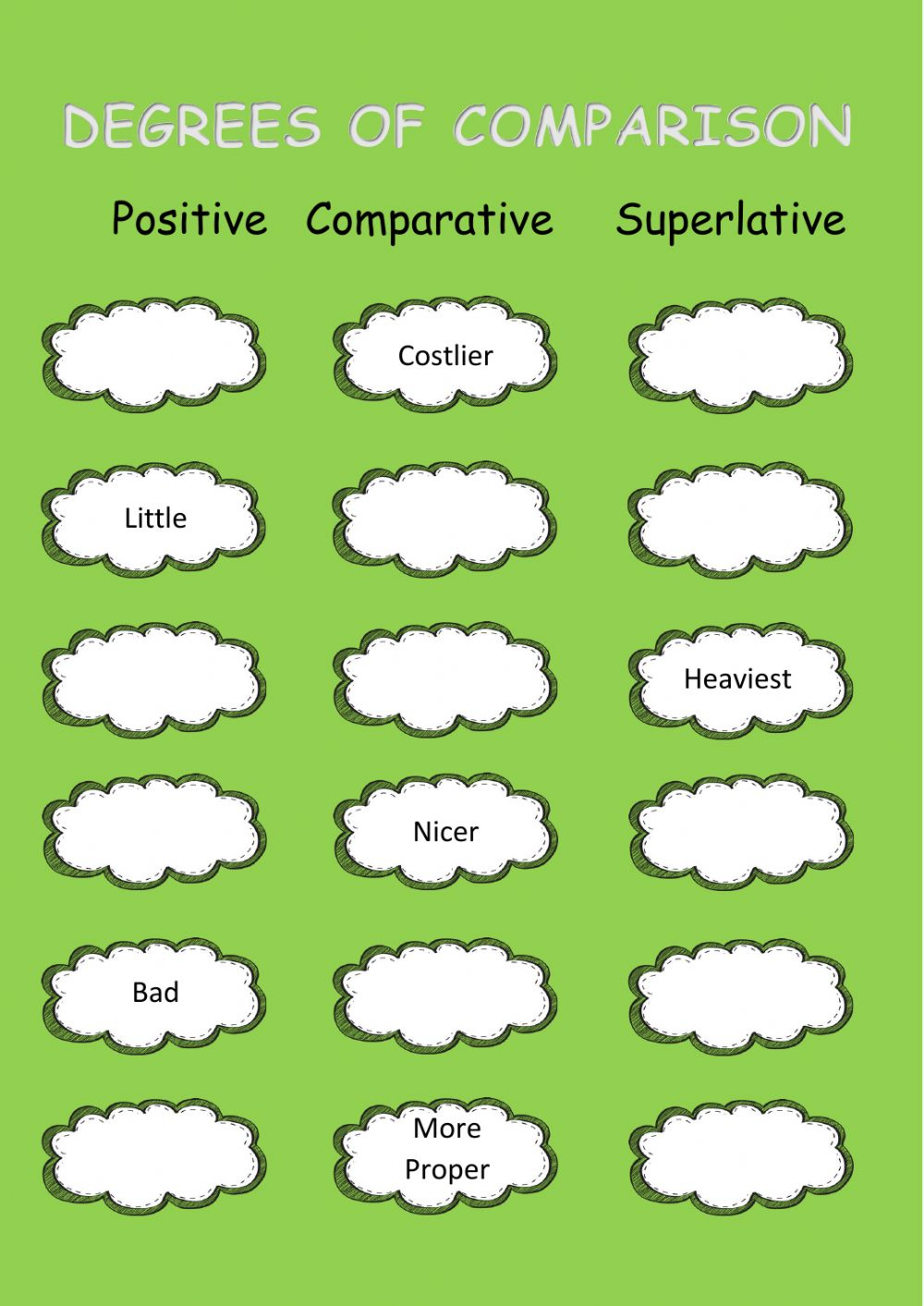 Ficha Online De Degrees Of Comparison Para Grade 6