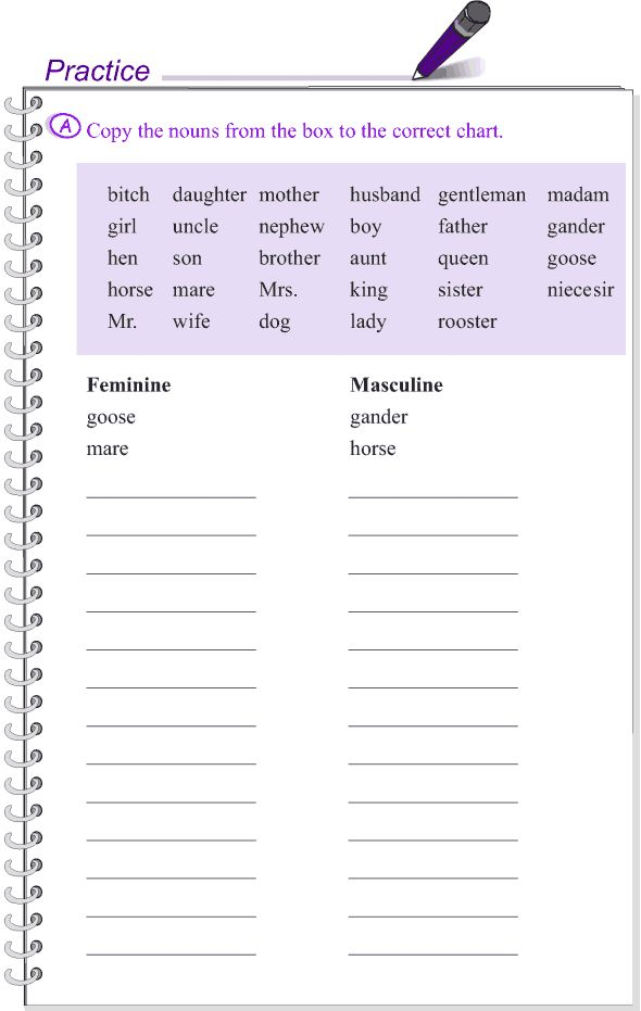 Grade 4 Grammar Lesson 6 Nouns Gender 4 English Grammar 