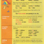 Homework 2012 2013 Thursday October 18th Irregular Plural Nouns