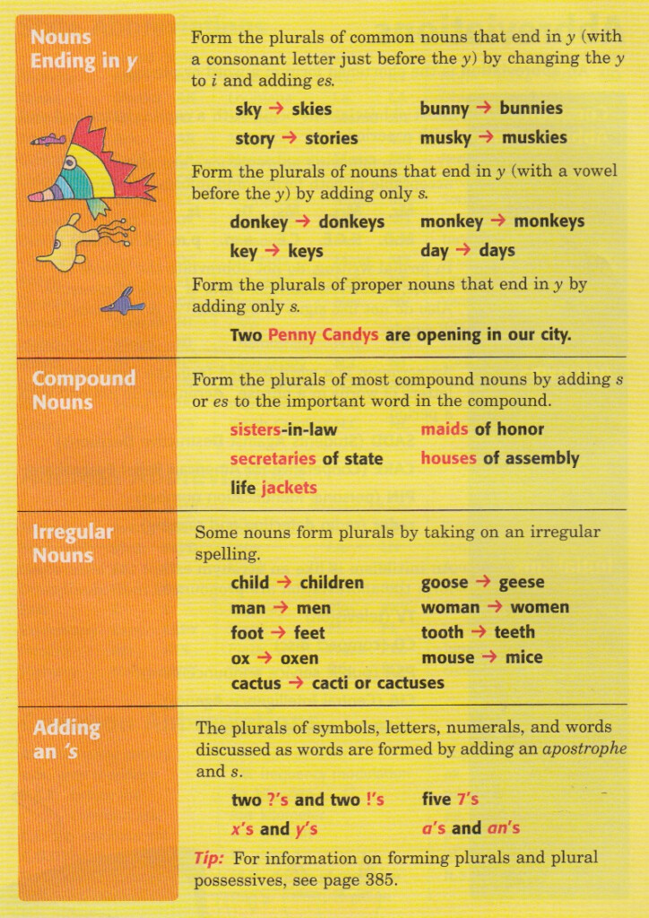 Homework 2012 2013 Thursday October 18th Irregular Plural Nouns