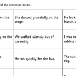 Identifying Adverbs KS1 And KS2 SPAG Test Practice Classroom Secrets