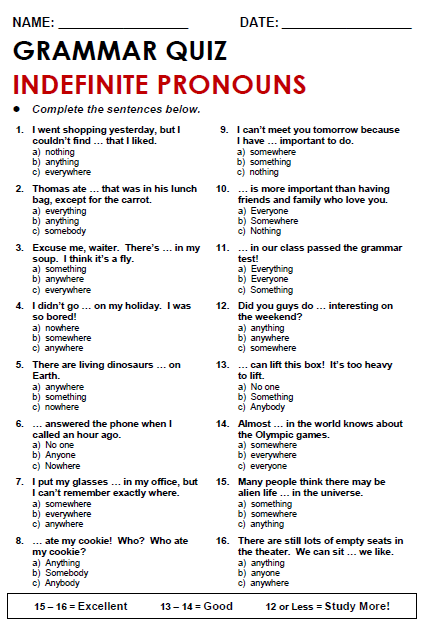 Indefinite Pronouns All Things Grammar