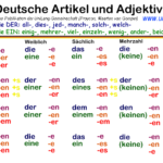 Learn German Online For Free
