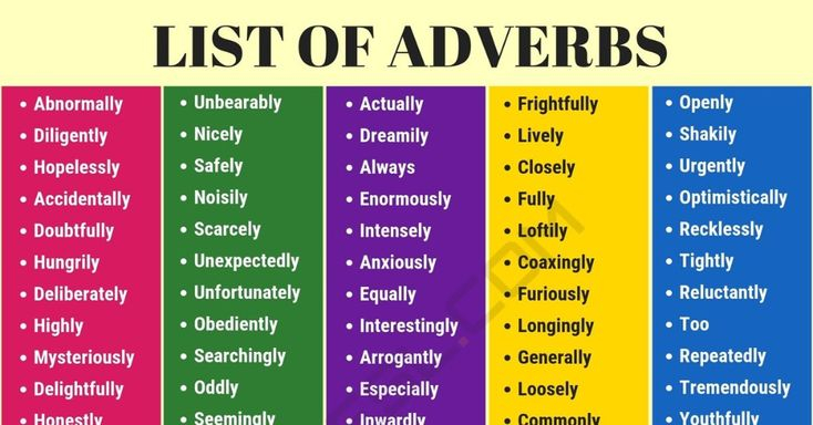 List Of Adverbs 250 Common Adverbs List With Useful Examples 7 E S