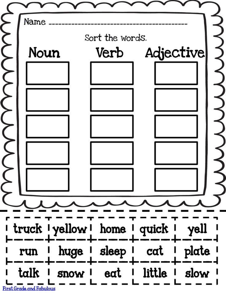 Noun Verb Adjective Worksheet Sorts Pdf Google Drive Nouns Verbs 