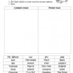 Nouns Common Or Proper Worksheets 99Worksheets