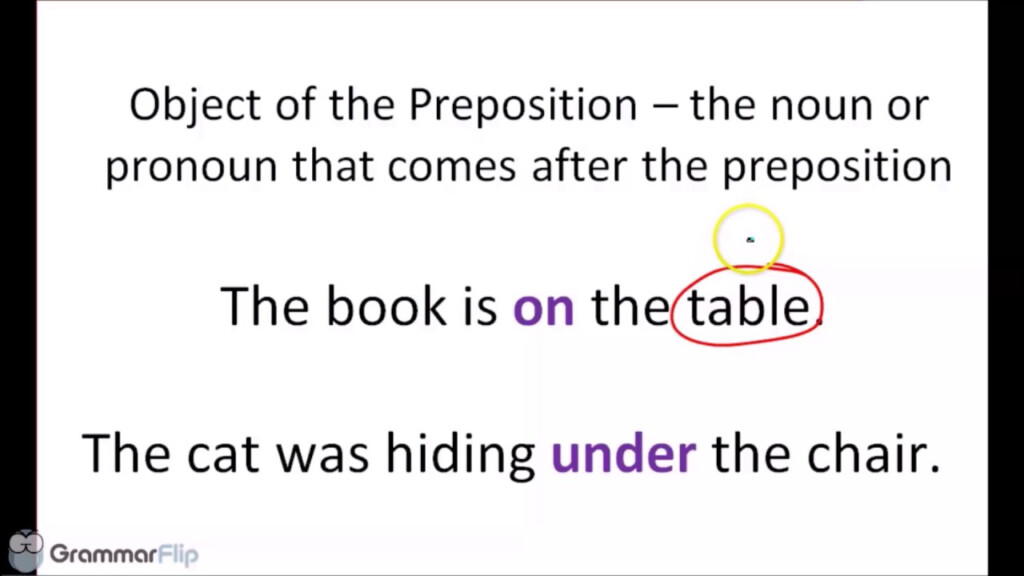 Objects Of Prepositions Grammar Lesson Trailer YouTube