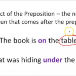 Objects Of Prepositions Grammar Lesson Trailer YouTube