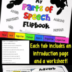 Parts Of Speech Flipbook With Worksheets PDF And Digital Parts Of