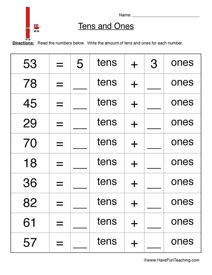 Pin By Have Fun Teaching On First Grade In 2020 Tens And Ones 