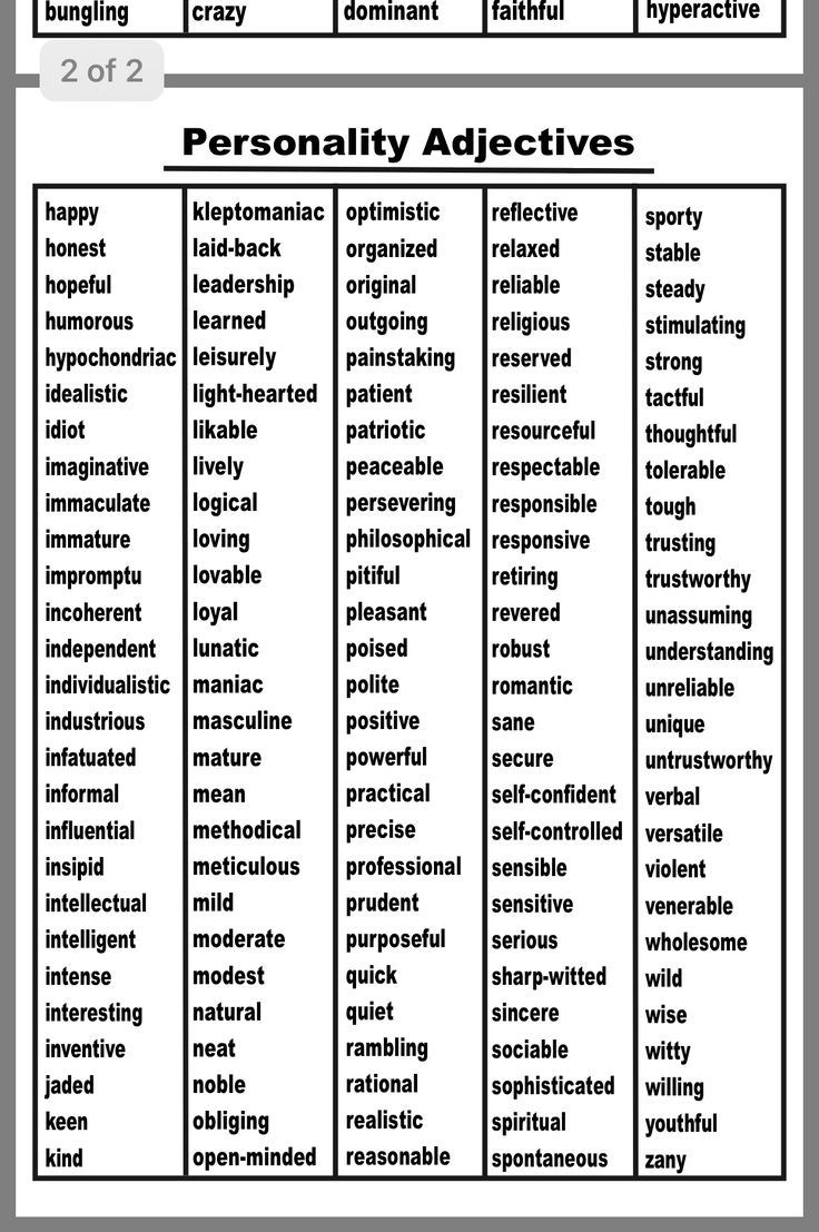 Pin By WisdombyTony On Personality Adjectives English Vocabulary