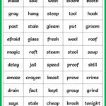 Pin On 4th Grade English