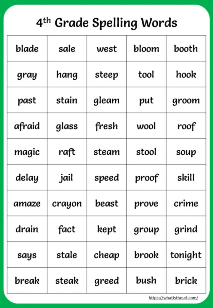 Pin On 4th Grade English