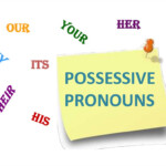 Possessive Pronouns